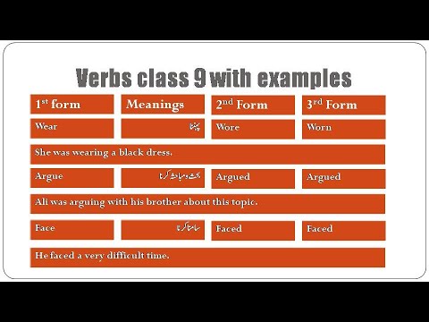 Verb class 9. Learn verbs with examples in Urdu/Hindi. Knowledge for students.