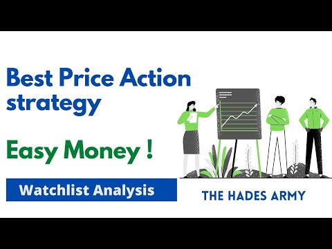 MASTER THIS PRICE ACTION STRATEGY II HOW I SELECT STOCKS ! Must watch