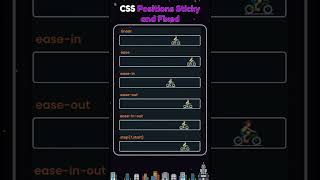 Timing functions in CSS Explained #shorts #webdevelopment :