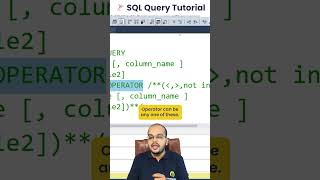 How to Use Subqueries in SQL Server |SQL Tutorial Day 16