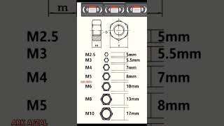 Nut bolt size and type #nutbolt #nutboltsize #mechanical #technical #technicalhacks #plumbing