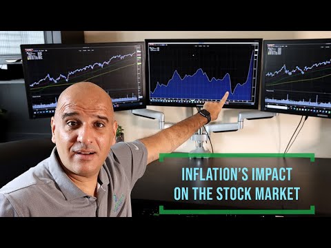 HOW IS INFLATION IMPACTING THE STOCK MARKET?