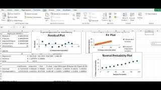 Mastering Regression in Excel:#excel #dataanalysis #regression  #exceltips #exceltricks #education