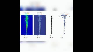Vortex Visualization using Q-criterion in bubble sparger simulation using #OpenFOAM