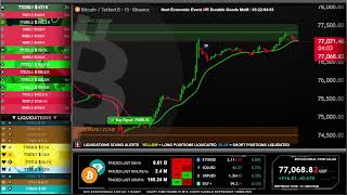 Bitcoin (BTC) Live Price Chart | Crypto Market Prediction 24/7