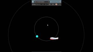 Circular Animation | Html Css