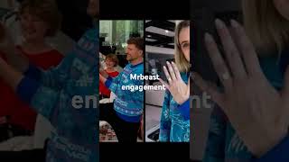 #mrbeast #mrbeast engagement #growonyoutube #howtogrowyouryoutubechannelfast #love #music
