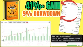Trippa AI Trading Bot EA MT4 | 90% Accuracy! Live XAUUSD Trading