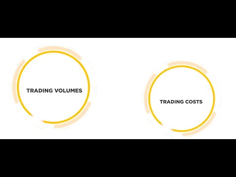 Learning Module 3: Topic 5: Secondary Markets