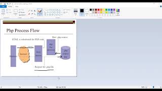 php features with a program Part  3