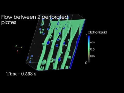 Liquid flow between two perforated plates - overall dynamic result