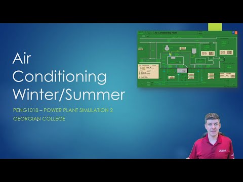 PENG1018 - Air Conditioning Plant - Winter and Summer Operation - Georgian College Power Engineering