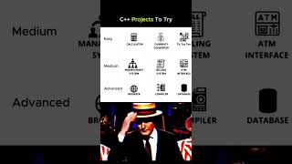 Cpp project ideas #pythonforbeginners #codingforbeginners #python #pythonprogramming