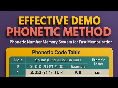 Phonetic method/How to Fast Memorization and Fast Calculation/Mati Maths and Brain Engineering #nlp