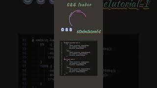 html css, html css tutorial for beginners, html css full course#css #html #css3 #html5 #htmltutorial