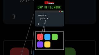 GAP in FLEXBOX