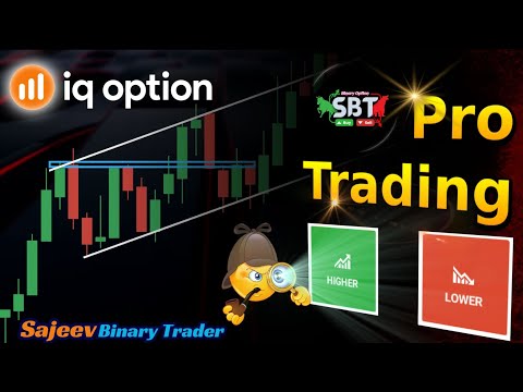 IQ Option Trading | How to Predict the next candle without any Indicator | Price Action Trading
