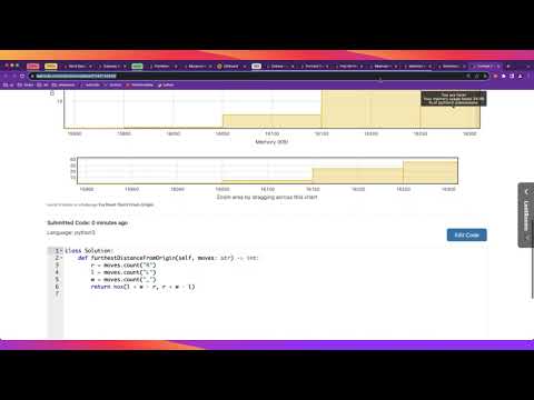 LeetCode’s Weekly 360: Solve the HARDEST contest!