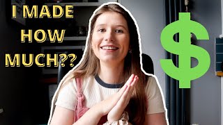MY HIGHEST AND LOWEST FOOD PHOTOGRAPHY EARNINGS