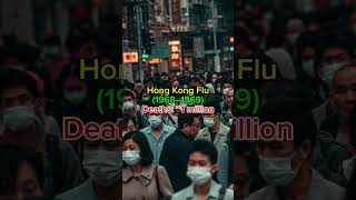 15 Deadliest Pandemics In Human History 🤯 #history #facts #historyfacts #pandamic #shorts