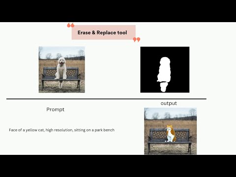 (AISEO ART) Erase & replace tutorial