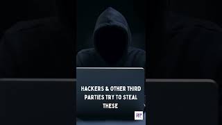 What is SSL certificate #sslcertificate #ssl #cybersecurity #websitesecurity #education #learning