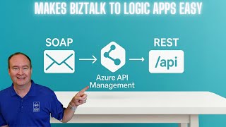 Still Using SOAP? See How Azure API Management Makes It Simple!