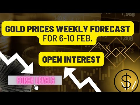 Gold price weekly forecast 10 Feb 2023 hindi | Gold price prediction. #trading #future #strategy