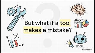 Multimodal AI Agents: Design Patterns, Benchmarks, and Action Frameworks | Uplatz
