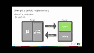 Google I/O 2011: Building Game Development Tools with App Engine, GWT, and WebGL