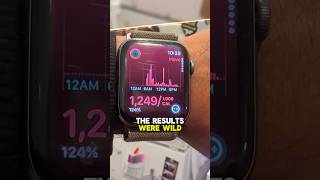 The truth behind the Apple Watch calorie tracker
