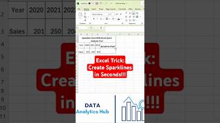 Excel Sparklines: Tiny Charts, Big Insights! Using Quick Analysis #excel #excelshorts #exceltricks