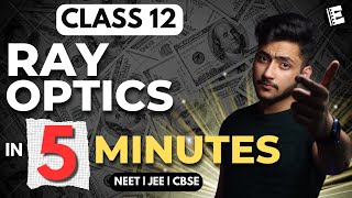Ray Optics Class 12 Physics  In 5 Minutes | Quick Revision | NEET, JEE & CBSE | Physics
