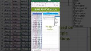 Sumifs magical function #excel #exceldataanalytics #spreadsheet #exceltricks #datasheet #exceltips