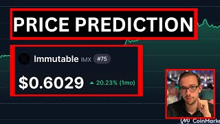 IMMUTABLE X TOKEN REVIEW AND PRICE PREDICTION (2025)