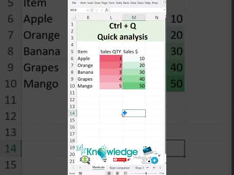 Shortcuts in Excel #youtubeshorts #excel
