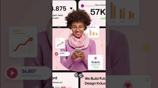 Bento Style Revolution #bentobox  #minimaldesign   #2024   #uiuxdesign   #dashboarddesign   #design