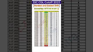 ssc cgl Hardest Shift 2023 after Answerkey 😱 #ssccgl2023