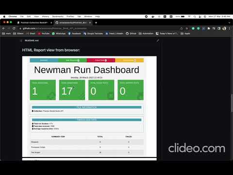 API Automation run in jenkins