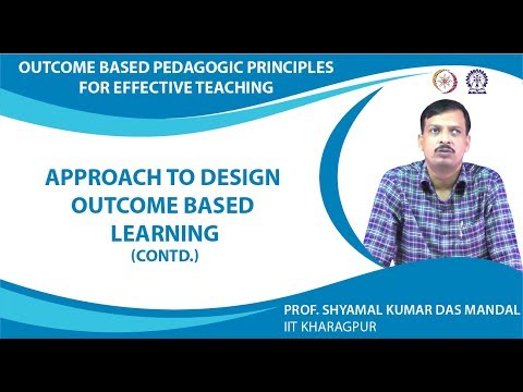Approach to Design Outcome based Learning (Contd.)