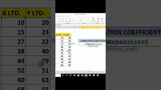 Correlation coefficient formula in Excel | #msexcel #exceltipsandtricks #youtubeshorts