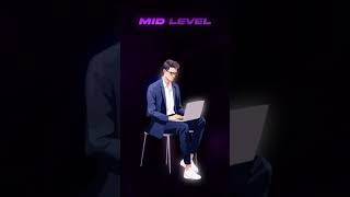 Cloud Engineer Salaries in 2025 (Real Numbers Breakdown)