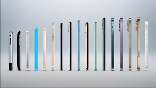 History of the iPhone