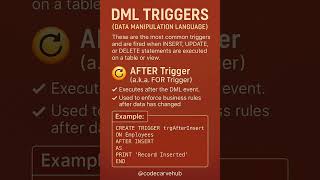 Types of Triggers in SQL.. #sql #sqltriggers #triggers #database #dbms #sqlinterview  #codecarvehub