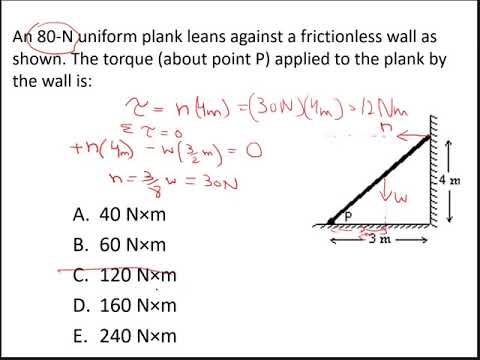 Intro to Static Equilibrium with Examples