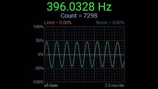 純粋 ソルフェジオ周波数 396Hz [No Music] 本物 / pure real solfeggio frequencies 396Hz