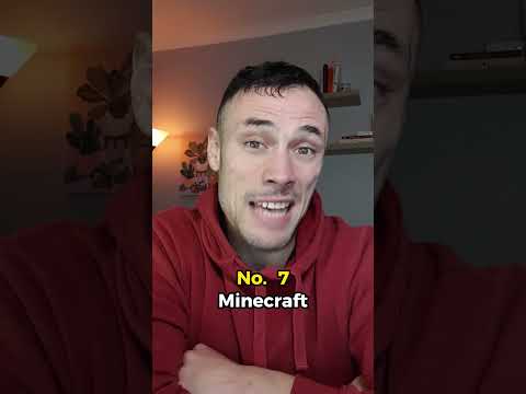 Top 10 Youtube Searches Jan 2023