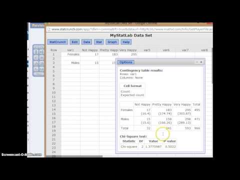 Stat Chapter 10 Chi square test independnce