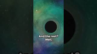 Dark Energy, #DarkEnergy #lifeintheuniverse #expandyourmind