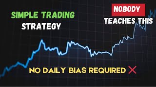 The Only TRADING STRATEGY Video You Need to Watch | Forex Strategy | SMC Concepts |